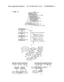 Document Processing Device, Document Processing Method, and Electronic Mail Processing Device diagram and image