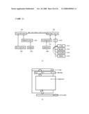 Document Processing Device, Document Processing Method, and Electronic Mail Processing Device diagram and image