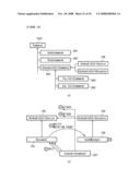 Document Processing Device, Document Processing Method, and Electronic Mail Processing Device diagram and image