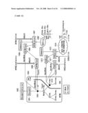 Document Processing Device, Document Processing Method, and Electronic Mail Processing Device diagram and image