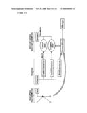 Document Processing Device, Document Processing Method, and Electronic Mail Processing Device diagram and image