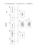 Image processor and image processing method diagram and image