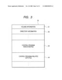 PRINT CONTROL DEVICE, PRINT CONTROL METHOD AND COMPUTER PROGRAM diagram and image