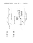 SCANNING OPTICAL DEVICE, IMAGE FORMING DEVICE AND JITTER CORRECTION METHOD diagram and image