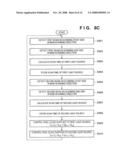 SCANNING OPTICAL DEVICE, IMAGE FORMING DEVICE AND JITTER CORRECTION METHOD diagram and image