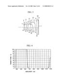 Optical filter, method of manufacturing optical filter, optical system, and imaging apparatus diagram and image