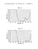 Optical filter, method of manufacturing optical filter, optical system, and imaging apparatus diagram and image