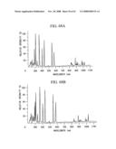 Optical filter, method of manufacturing optical filter, optical system, and imaging apparatus diagram and image