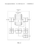 METHOD FOR CONTROLLING DRIVE OF RECORDING MEDIUM diagram and image