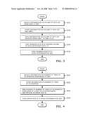 METHOD FOR CONTROLLING DRIVE OF RECORDING MEDIUM diagram and image