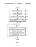 METHOD FOR CONTROLLING DRIVE OF RECORDING MEDIUM diagram and image