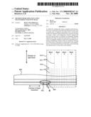 METHOD FOR READING DATA USING MULTI-FORMAT MAGNETIC HEAD diagram and image