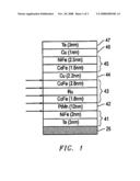 ENHANCED ANTI-PARALLEL-PINNED SENSOR USING THIN RUTHENIUM SPACER AND HIGH MAGNETIC FIELD ANNEALING diagram and image