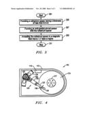 ENHANCED ANTI-PARALLEL-PINNED SENSOR USING THIN RUTHENIUM SPACER AND HIGH MAGNETIC FIELD ANNEALING diagram and image