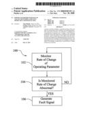 Power converters with rate of change monitoring for fault prediction and/or detection diagram and image