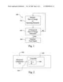 Power converters with rate of change monitoring for fault prediction and/or detection diagram and image