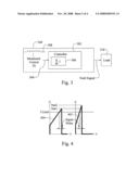 Power converters with rate of change monitoring for fault prediction and/or detection diagram and image