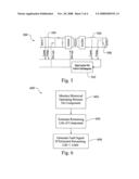 Power converters with rate of change monitoring for fault prediction and/or detection diagram and image