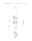 Li4Ti5O12,Li(4-alpha)ZalphaTi5O12 or Li4ZbetaTi(5-beta)O12 particles processes for obtaining same and use as electrochemical generators diagram and image