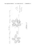 Li4Ti5O12,Li(4-alpha)ZalphaTi5O12 or Li4ZbetaTi(5-beta)O12 particles processes for obtaining same and use as electrochemical generators diagram and image