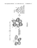 Li4Ti5O12,Li(4-alpha)ZalphaTi5O12 or Li4ZbetaTi(5-beta)O12 particles processes for obtaining same and use as electrochemical generators diagram and image