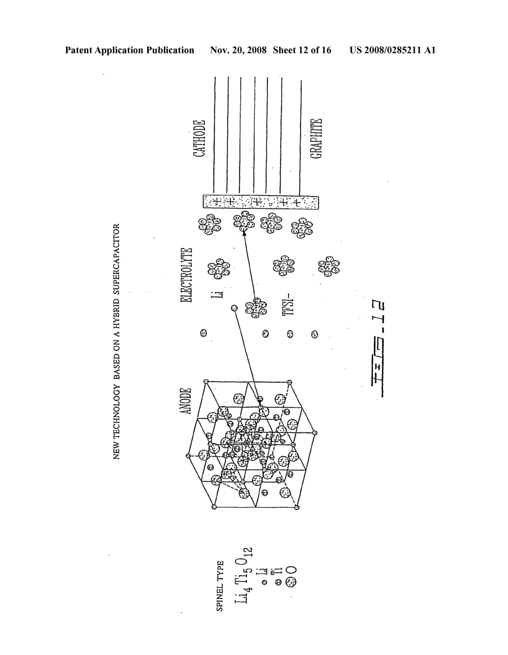 Li4Ti5O12,Li(4-alpha)ZalphaTi5O12 or Li4ZbetaTi(5-beta)O12 particles processes for obtaining same and use as electrochemical generators - diagram, schematic, and image 13