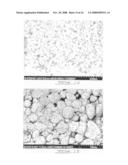 Li4Ti5O12,Li(4-alpha)ZalphaTi5O12 or Li4ZbetaTi(5-beta)O12 particles processes for obtaining same and use as electrochemical generators diagram and image