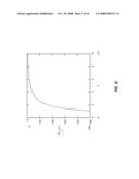 SCALABLE NONVOLATILE MEMORY diagram and image