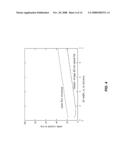 SCALABLE NONVOLATILE MEMORY diagram and image