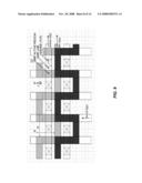 SCALABLE NONVOLATILE MEMORY diagram and image