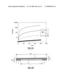 Electric Device Comprising Phase Change Material diagram and image