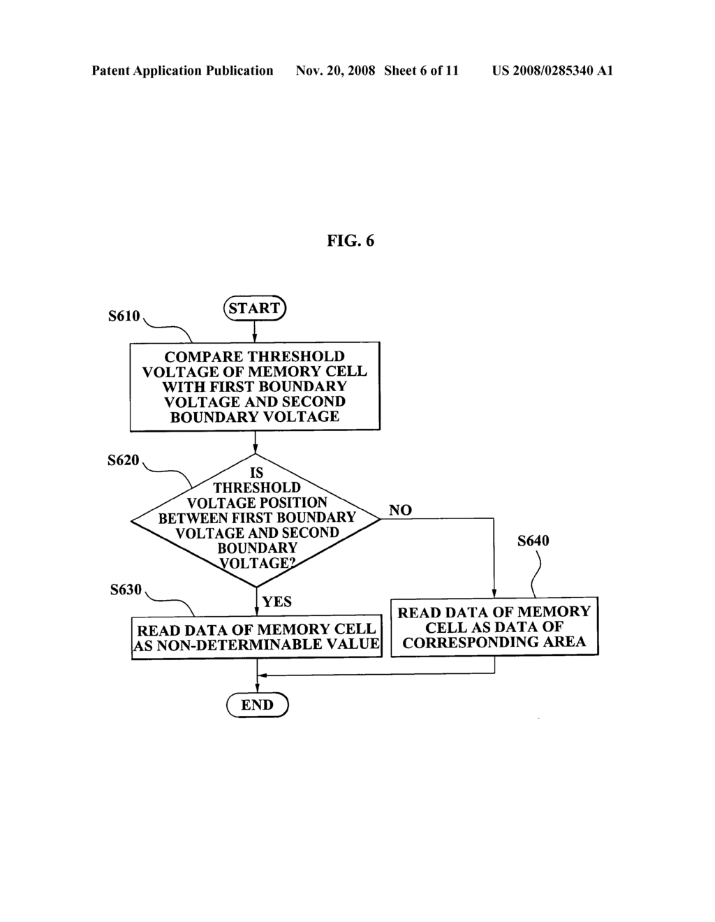 Apparatus for reading data and method using the same - diagram, schematic, and image 07