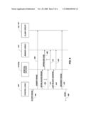 BLOCK ERASE FOR VOLATILE MEMORY diagram and image