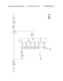 Tracking Error Signal Calibration Method, and Disc Drive Implementing Such Method diagram and image