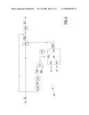 Tracking Error Signal Calibration Method, and Disc Drive Implementing Such Method diagram and image