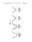 OPTICAL DISC APPARATUS AND OPTICAL DISC RECORDING AND REPRODUCING METHOD diagram and image