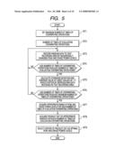 OPTICAL DISC APPARATUS AND OPTICAL DISC RECORDING AND REPRODUCING METHOD diagram and image