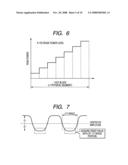 OPTICAL DISC APPARATUS AND OPTICAL DISC RECORDING AND REPRODUCING METHOD diagram and image