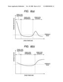 OPTICAL DISC APPARATUS AND OPTICAL DISC RECORDING AND REPRODUCING METHOD diagram and image