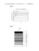 Optical Information Recording Medium and Method for Recording to the Same diagram and image