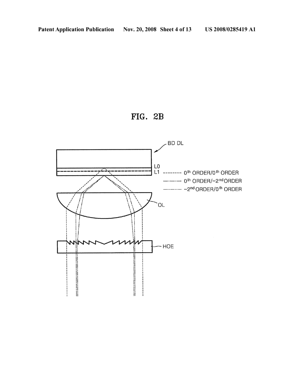 HOLOGRAM OPTICAL DEVICE, AND COMPATIBLE OPTICAL PICKUP HAVING THE HOLOGRAM OPTICAL DEVICE AND OPTICAL INFORMATION STORAGE MEDIUM SYSTEM EMPLOYING THE COMPATIBLE OPTICAL PICKUP - diagram, schematic, and image 05