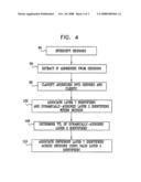 Network identity clustering diagram and image