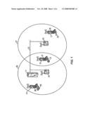 REDUNDANT RADIO FREQUENCY NETWORK HAVING A ROAMING TERMINAL COMMUNICATION PROTOCOL diagram and image