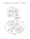 System and Method for Providing Local IP Breakout Services Employing Access Point Names diagram and image