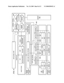 System and Method for Providing Local IP Breakout Services Employing Access Point Names diagram and image