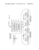 System and Method for Providing Local IP Breakout Services Employing Access Point Names diagram and image