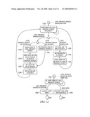 System and Method for Providing Local IP Breakout Services Employing Access Point Names diagram and image