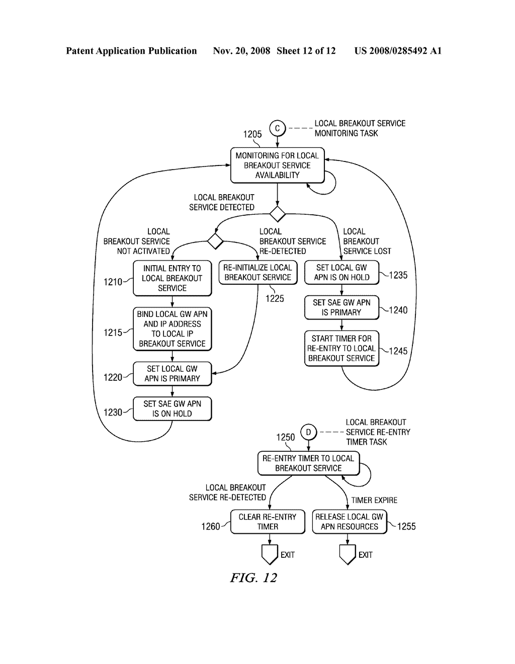 System and Method for Providing Local IP Breakout Services Employing Access Point Names - diagram, schematic, and image 13