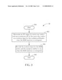 Method of Comparing State Variable or Packet Sequence Number for a Wireless Communications System and Related Apparatus diagram and image