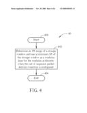 Method of Comparing State Variable or Packet Sequence Number for a Wireless Communications System and Related Apparatus diagram and image